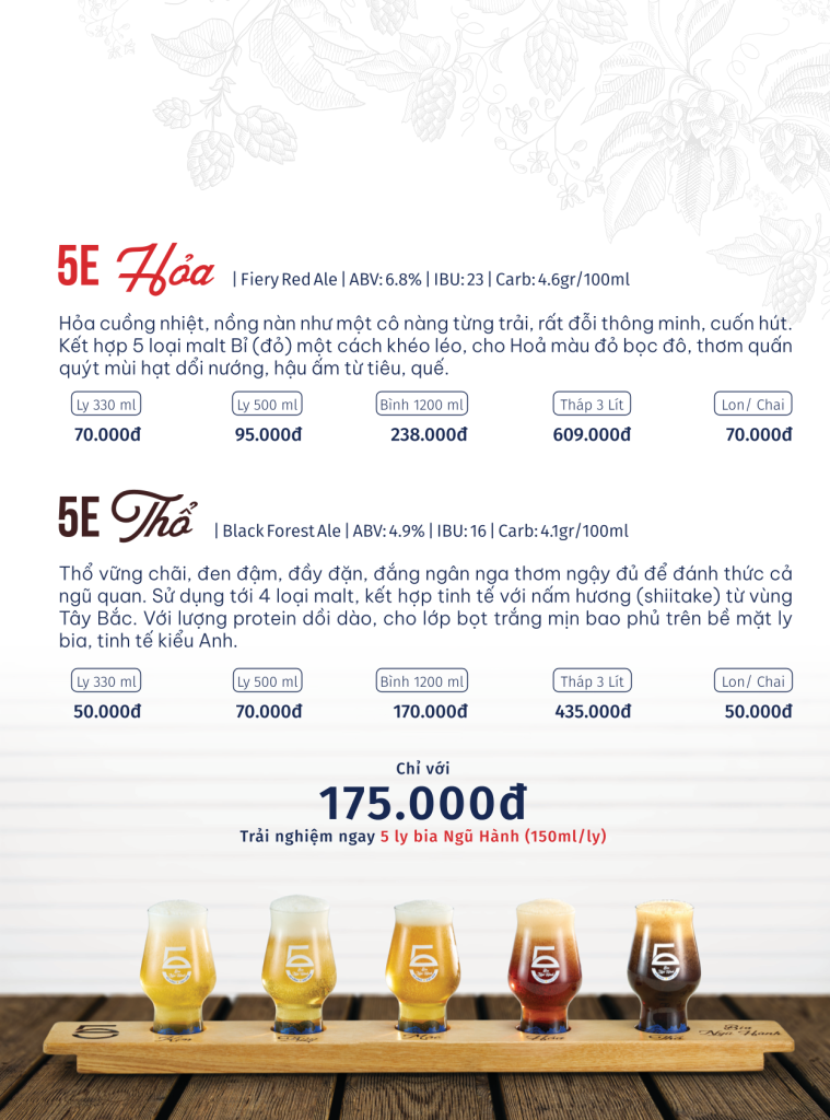 brewhaha bia thủ công đà nẵng - danang local craft beer house